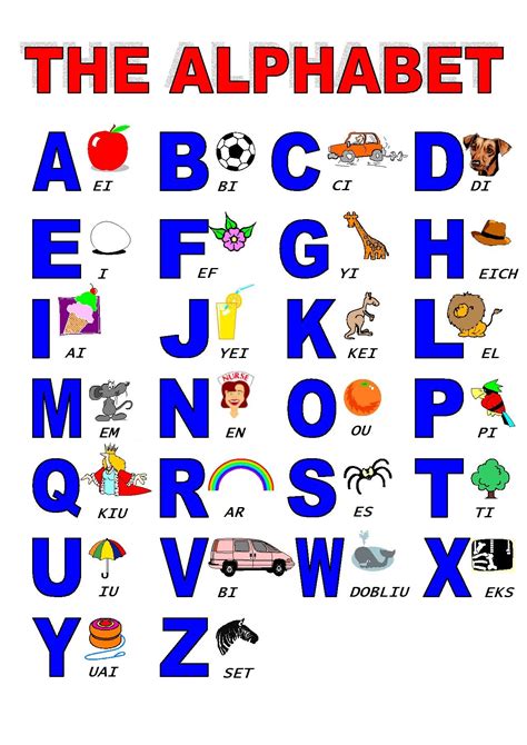 15th letter of the alphabet|English Alphabet .